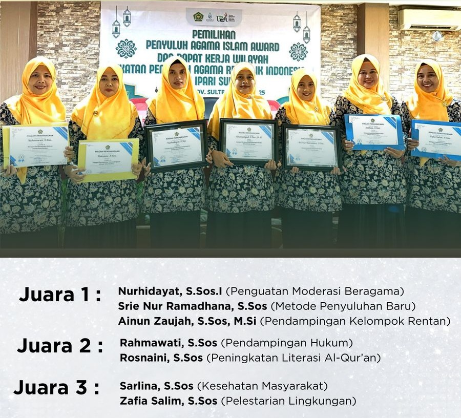 PENYULUH